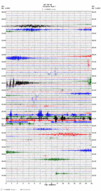 seismogram thumbnail