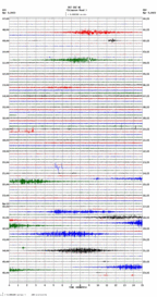 seismogram thumbnail