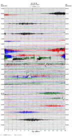 seismogram thumbnail