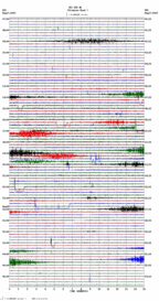 seismogram thumbnail