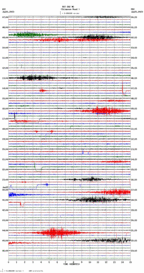 seismogram thumbnail