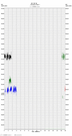 seismogram thumbnail