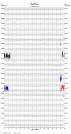 seismogram thumbnail
