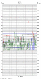 seismogram thumbnail