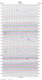 seismogram thumbnail