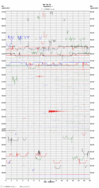 seismogram thumbnail