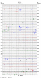 seismogram thumbnail