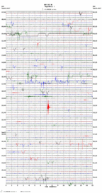 seismogram thumbnail