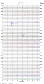 seismogram thumbnail