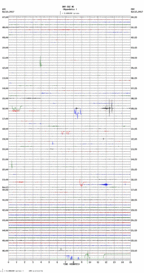 seismogram thumbnail