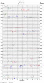 seismogram thumbnail