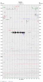 seismogram thumbnail