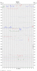 seismogram thumbnail