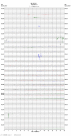 seismogram thumbnail