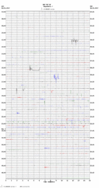 seismogram thumbnail