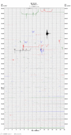 seismogram thumbnail