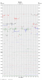 seismogram thumbnail