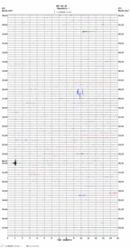 seismogram thumbnail