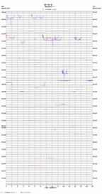 seismogram thumbnail