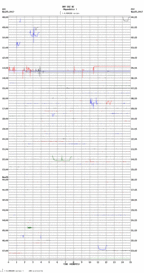 seismogram thumbnail