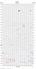 seismogram thumbnail