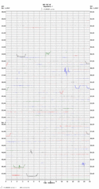 seismogram thumbnail