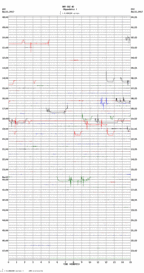 seismogram thumbnail