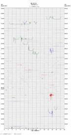 seismogram thumbnail