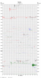 seismogram thumbnail