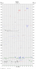 seismogram thumbnail