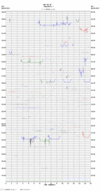 seismogram thumbnail