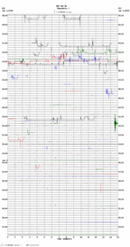 seismogram thumbnail