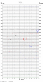 seismogram thumbnail