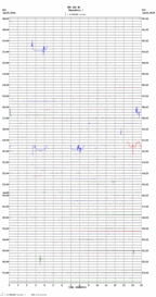 seismogram thumbnail