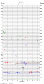 seismogram thumbnail