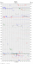 seismogram thumbnail