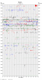 seismogram thumbnail