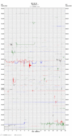seismogram thumbnail