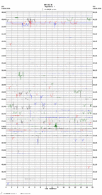 seismogram thumbnail