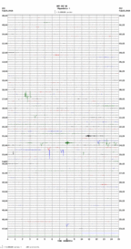 seismogram thumbnail