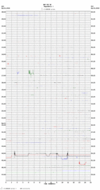 seismogram thumbnail