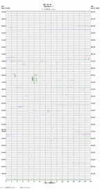 seismogram thumbnail