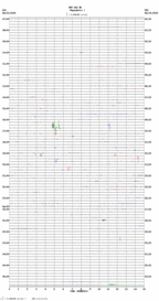 seismogram thumbnail