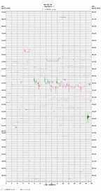 seismogram thumbnail