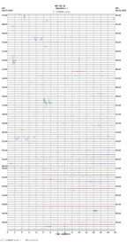 seismogram thumbnail