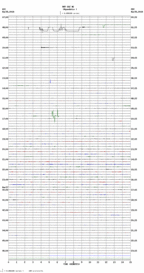 seismogram thumbnail