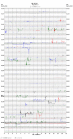 seismogram thumbnail