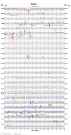 seismogram thumbnail