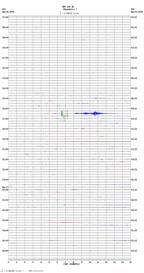 seismogram thumbnail