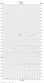 seismogram thumbnail